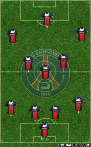 Paris Saint-Germain Formation 2013
