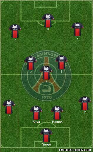 Paris Saint-Germain Formation 2013