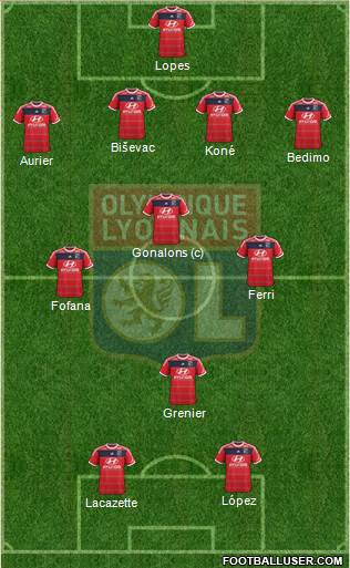 Olympique Lyonnais Formation 2013
