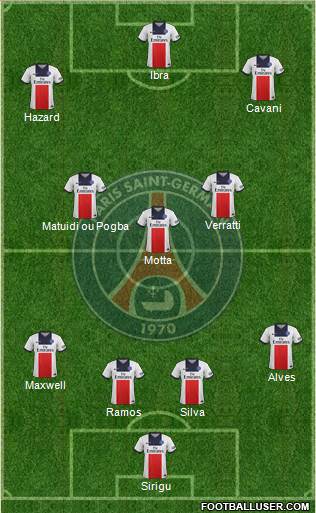 Paris Saint-Germain Formation 2013