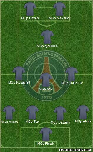 Paris Saint-Germain Formation 2013