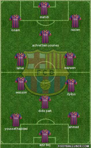 F.C. Barcelona Formation 2013