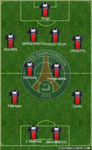 Paris Saint-Germain Formation 2013