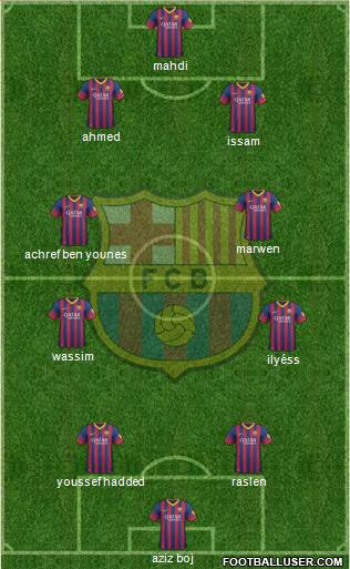 F.C. Barcelona Formation 2013