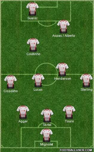 Liverpool Formation 2013