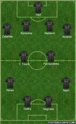 Manchester City Formation 2013