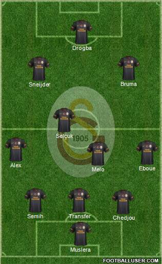 Galatasaray SK Formation 2013