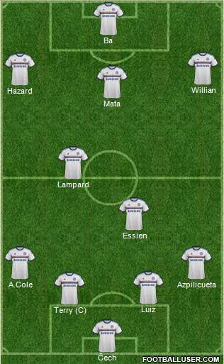 Chelsea Formation 2013