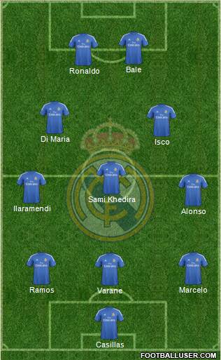 R. Madrid Castilla Formation 2013