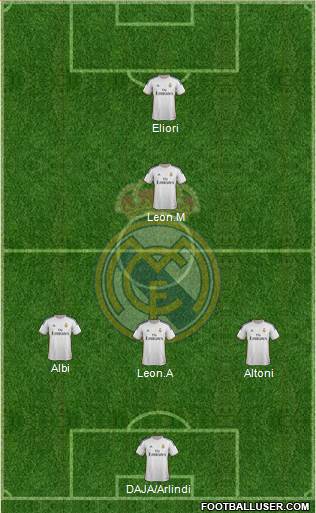 R. Madrid Castilla Formation 2013