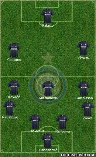 F.C. Internazionale Formation 2013