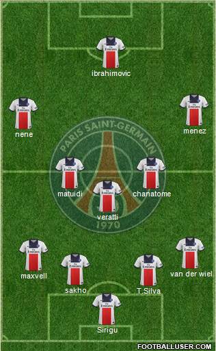 Paris Saint-Germain Formation 2013
