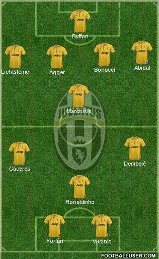 Juventus Formation 2013