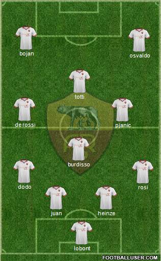 AS Roma Formation 2013