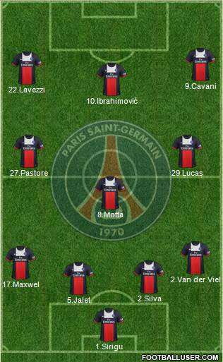 Paris Saint-Germain Formation 2013
