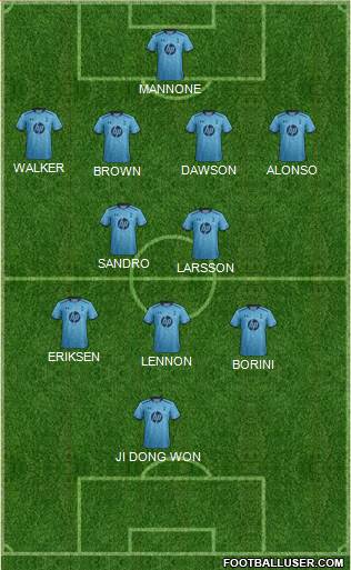 Tottenham Hotspur Formation 2013