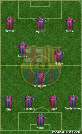 F.C. Barcelona Formation 2013