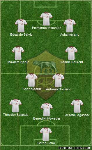 AS Roma Formation 2013