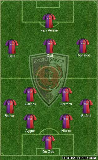 Kyoto Sanga Formation 2013