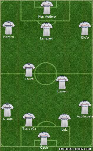 Chelsea Formation 2013