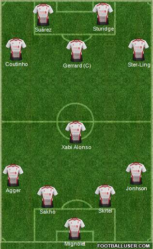 Liverpool Formation 2013