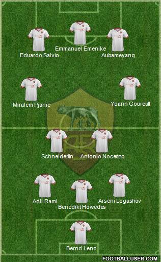 AS Roma Formation 2013