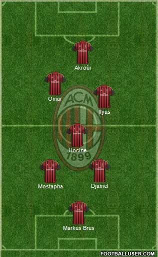 A.C. Milan Formation 2013