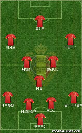 Belgium Formation 2013