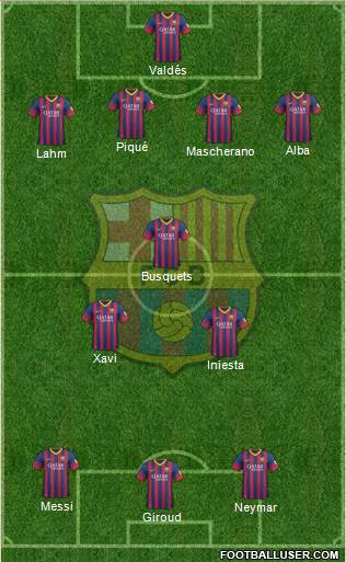 F.C. Barcelona Formation 2013