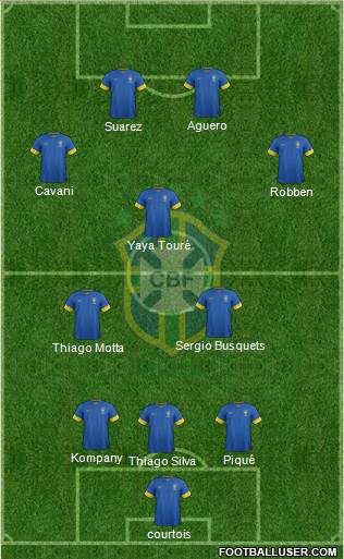 Brazil Formation 2013