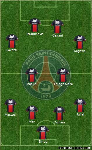 Paris Saint-Germain Formation 2013