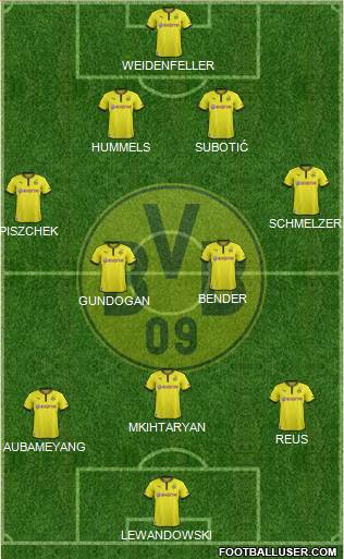 Borussia Dortmund Formation 2013