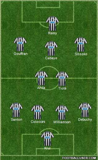 Newcastle United Formation 2013