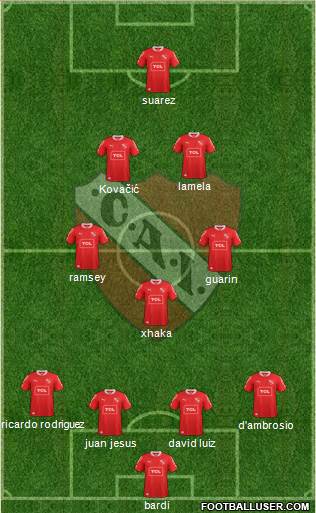 Independiente Formation 2013