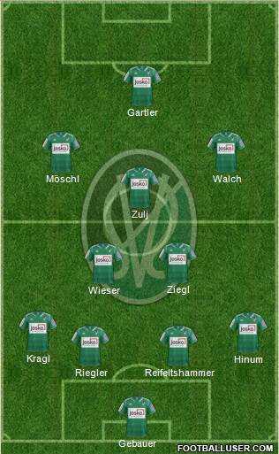 SV Ried Formation 2013