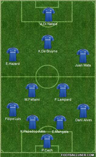 Chelsea Formation 2013