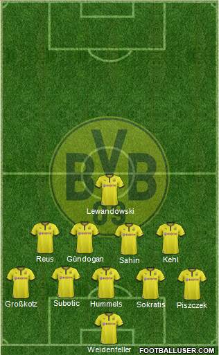 Borussia Dortmund Formation 2013