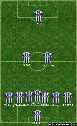 West Bromwich Albion Formation 2013