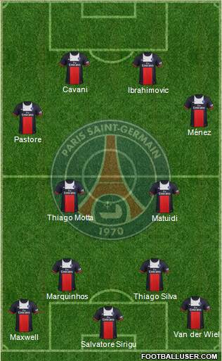 Paris Saint-Germain Formation 2013
