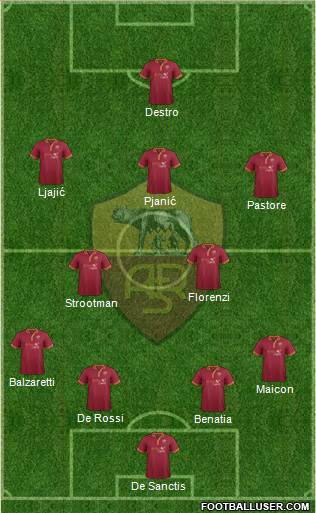 AS Roma Formation 2013