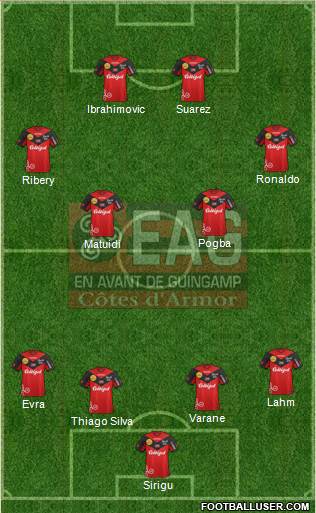 En Avant de Guingamp Formation 2013