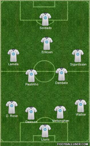 Tottenham Hotspur Formation 2013