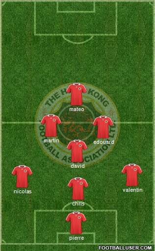 Hong Kong Formation 2013