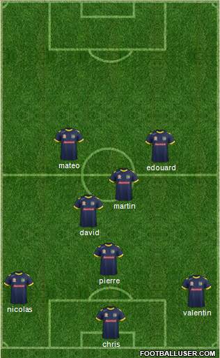 Central Coast Mariners Formation 2013