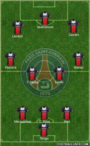 Paris Saint-Germain Formation 2013