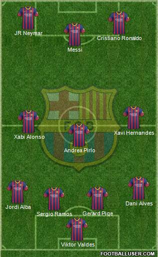 F.C. Barcelona Formation 2013
