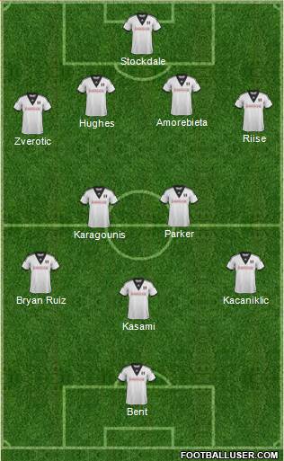 Fulham Formation 2013
