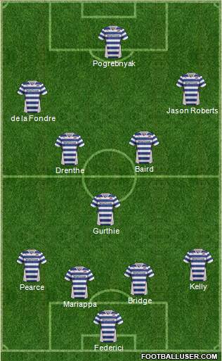 Reading Formation 2013