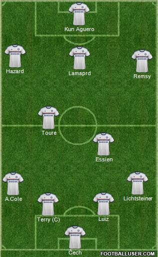 Chelsea Formation 2013