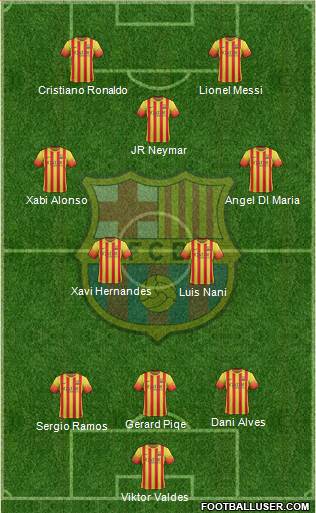 F.C. Barcelona Formation 2013